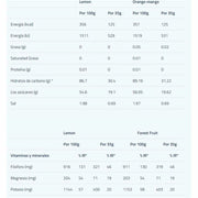 Isotonisches Getränk Etixx 3395894 Mango (1 Kg)